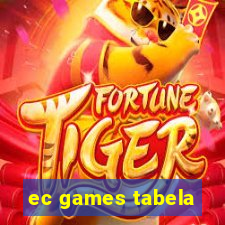 ec games tabela